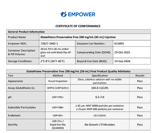 Certificate of Conformance