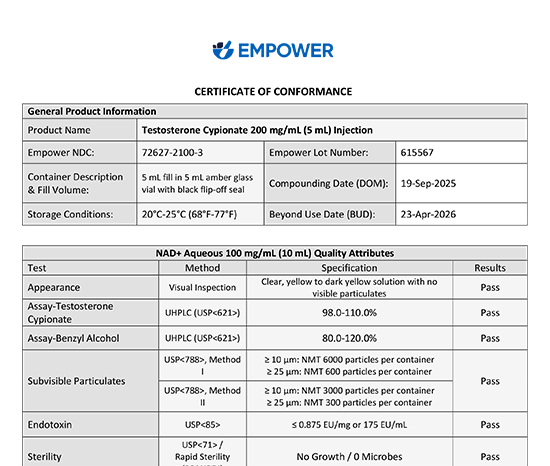 Certificate of Conformance