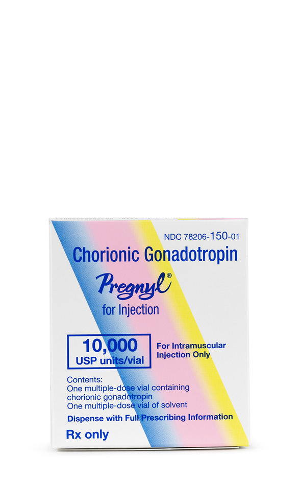 HCG Injection | Empower Pharmacy